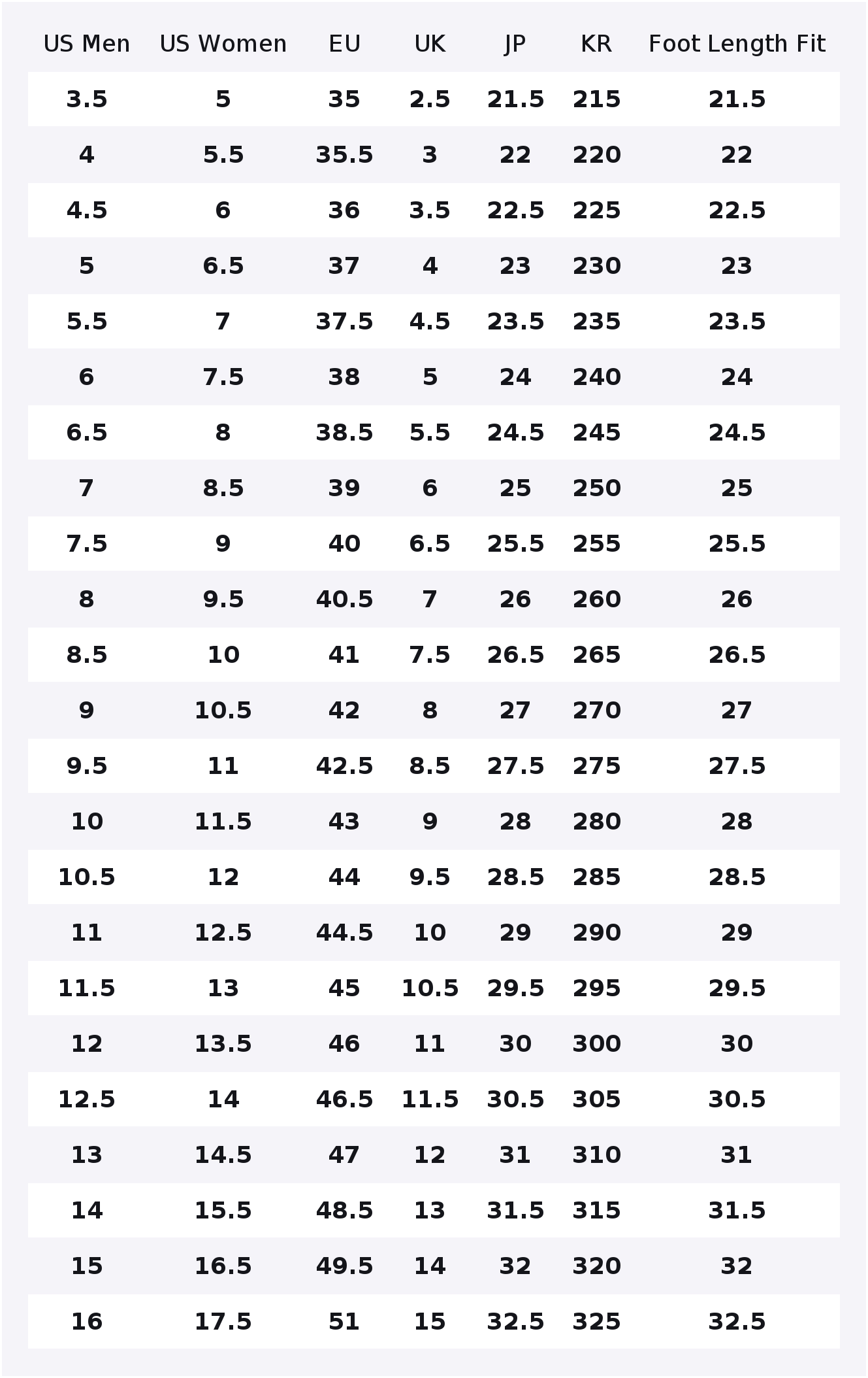 PUMA Textile, Zapatos Casuales - Puma Shoes Rs-X reseña y precio
